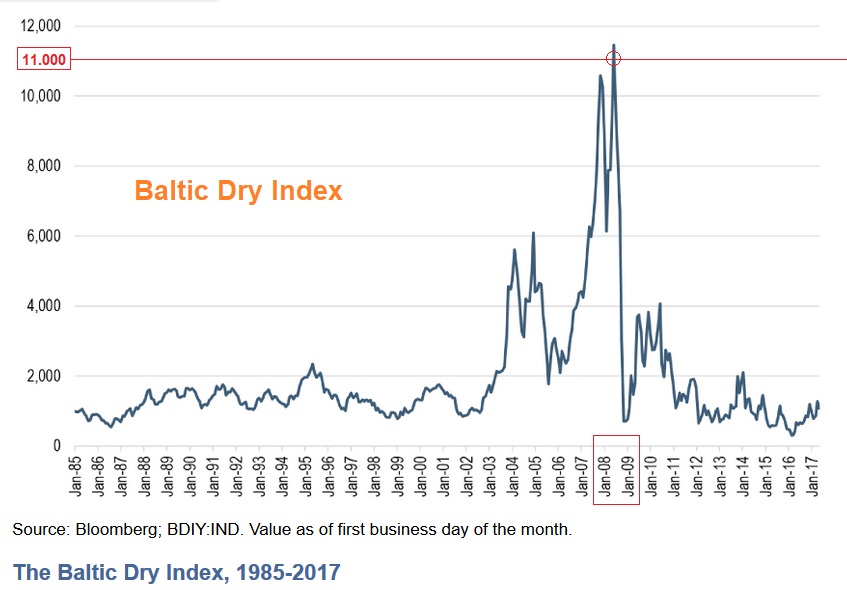 Der USA Bären-Thread 1027245