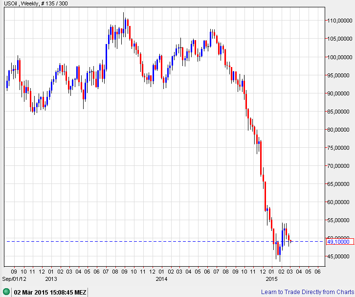 Der USA Bären-Thread 803989