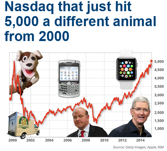 Der USA Bären-Thread 804029