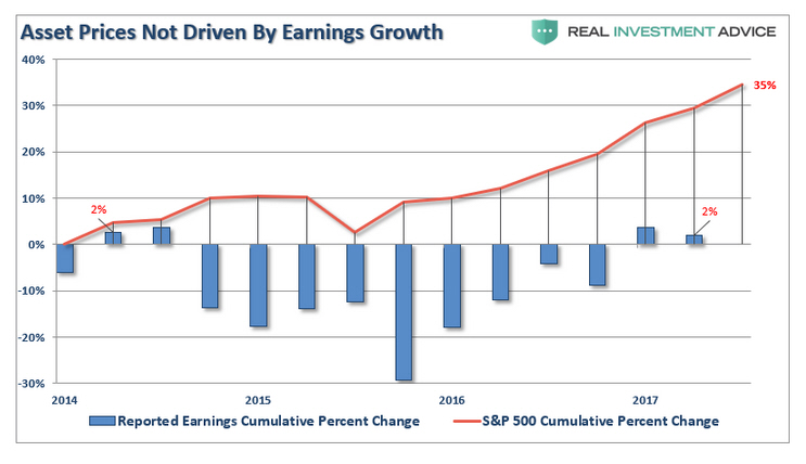 Der USA Bären-Thread 1028191