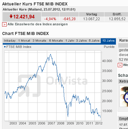 Der USA Bären-Thread 524780