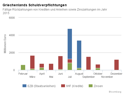 Der USA Bären-Thread 799739