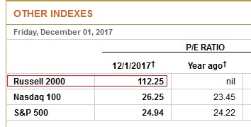 Der USA Bären-Thread 1028353