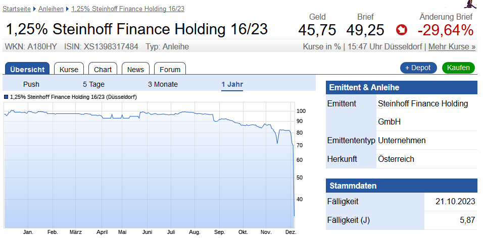 Wann platzt die Zentralbanken-Blase? 1028727