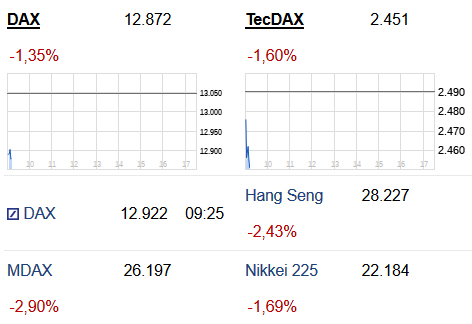 Der USA Bären-Thread 1028362