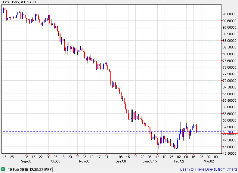 Der USA Bären-Thread 800452