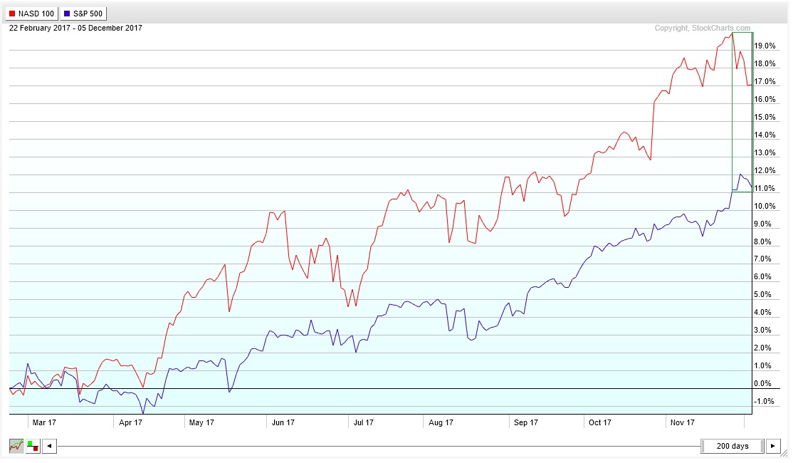 Der USA Bären-Thread 1028363
