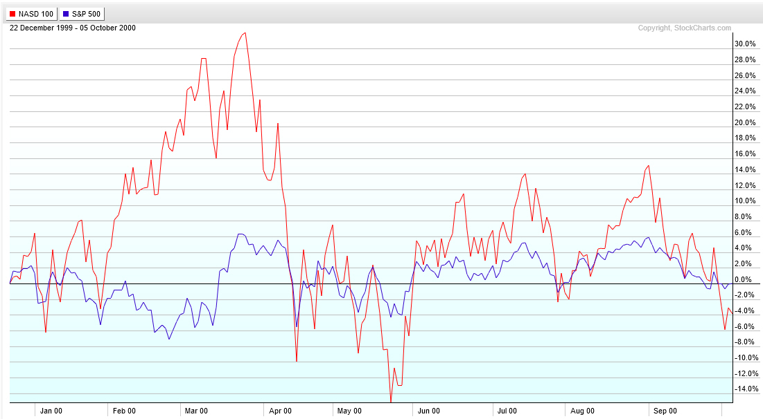 Der USA Bären-Thread 1028371