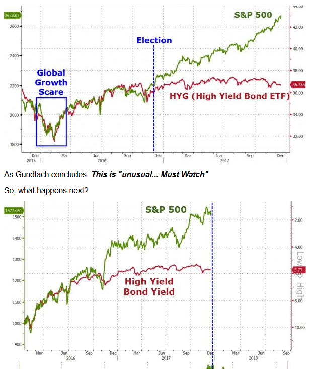 Der USA Bären-Thread 1030100