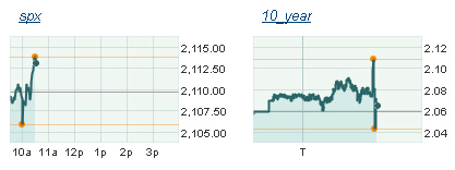 Der USA Bären-Thread 801872