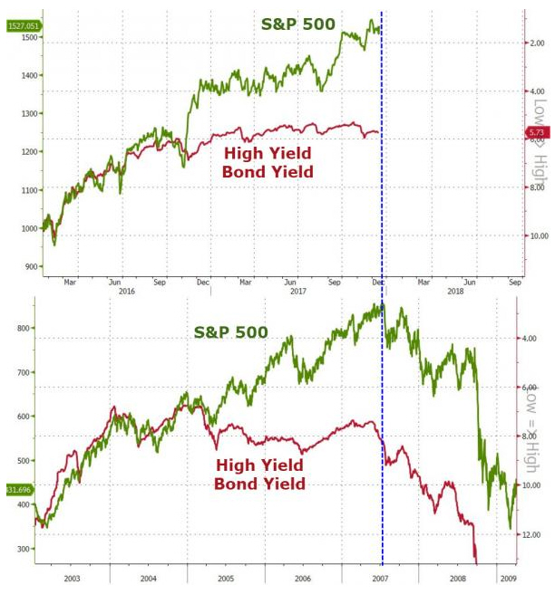 Der USA Bären-Thread 1030101