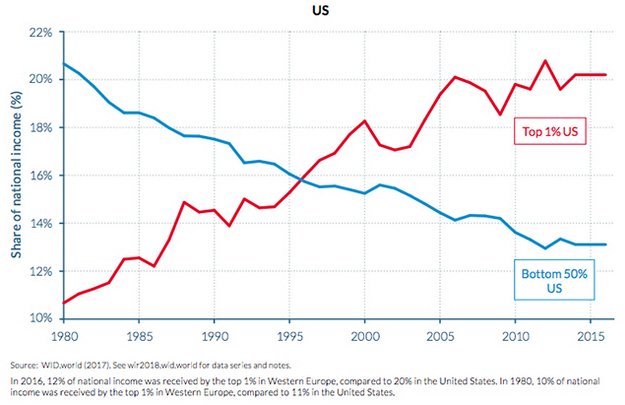 Der USA Bären-Thread 1030309