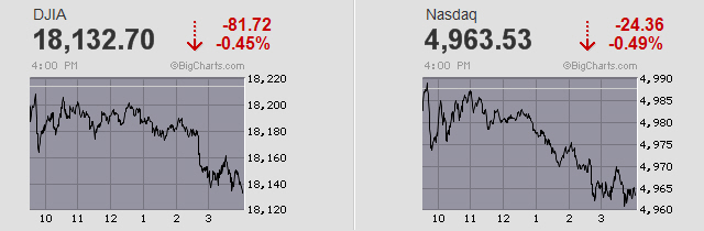 Der USA Bären-Thread 803349