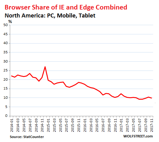 Der USA Bären-Thread 1030409