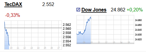 Der USA Bären-Thread 1030586