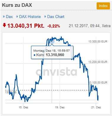 Der USA Bären-Thread 1031069