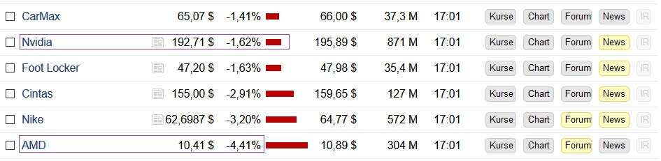 Der USA Bären-Thread 1031343