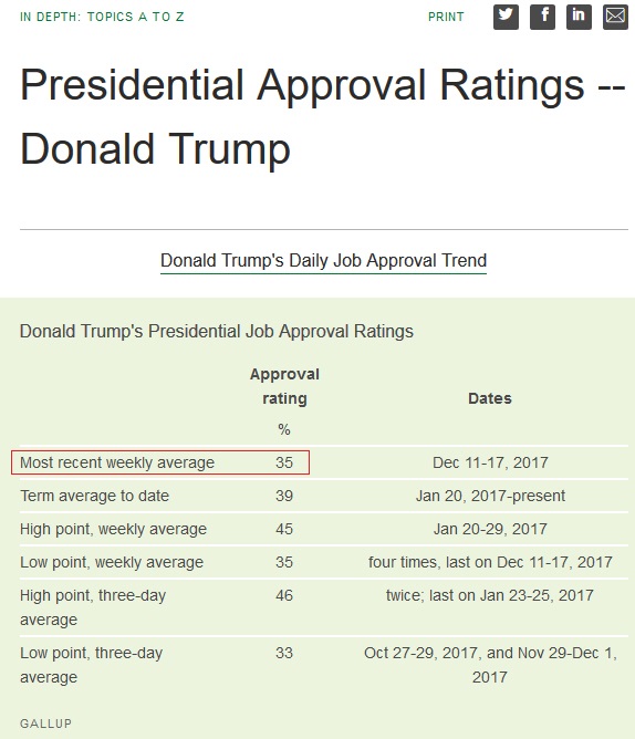 Der USA Bären-Thread 1031518