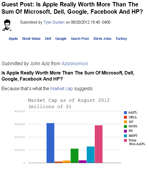 Der USA Bären-Thread 531163
