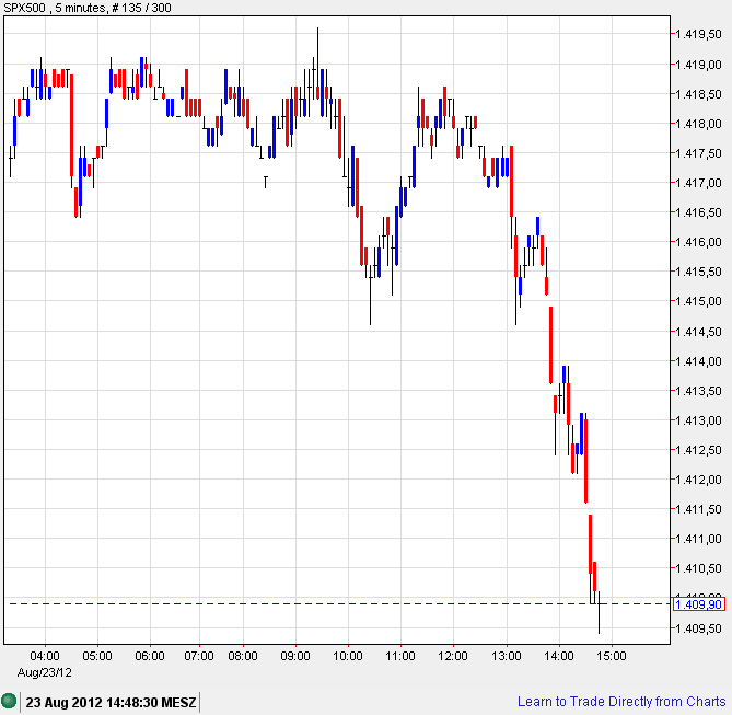 Antizykliker-Thread - v2.0 531717