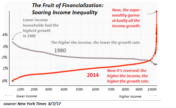 Der USA Bären-Thread 1032296