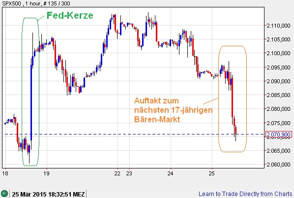 Der USA Bären-Thread 812138