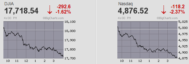 Der USA Bären-Thread 812190