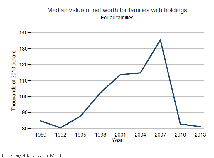 Der USA Bären-Thread 812621