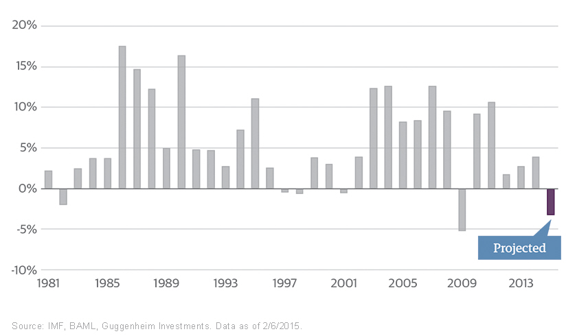 Der USA Bären-Thread 813152
