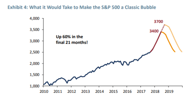 Der USA Bären-Thread 1032878