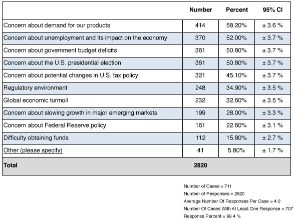 Der USA Bären-Thread 536961