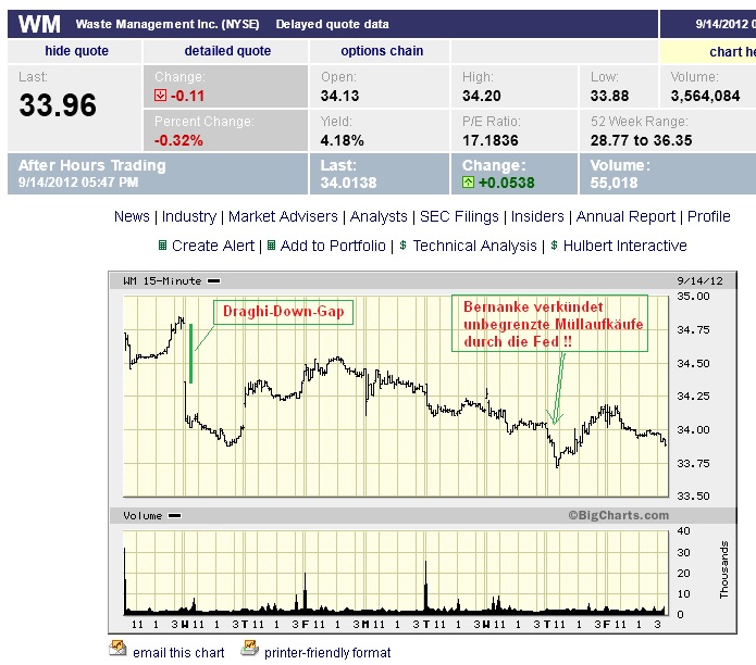 Der USA Bären-Thread 537379