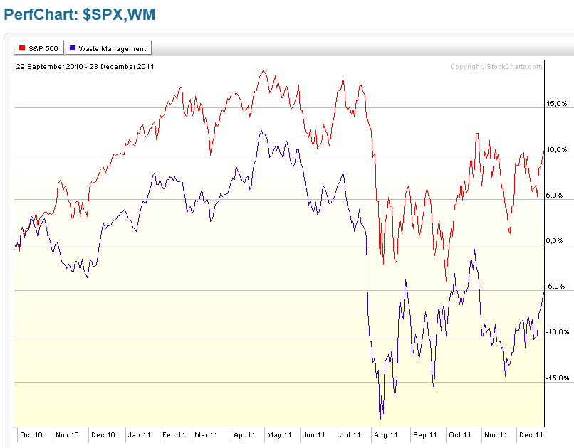Der USA Bären-Thread 537386