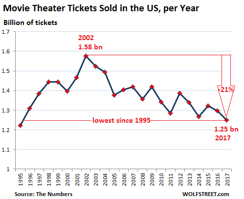 Der USA Bären-Thread 1033060