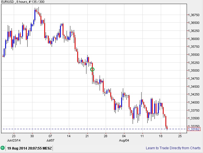 Der USA Bären-Thread 749885
