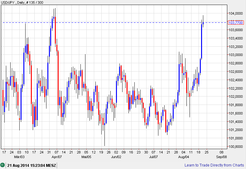 Der USA Bären-Thread 750369