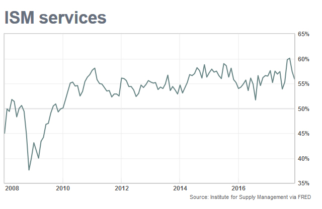 Der USA Bären-Thread 1033334
