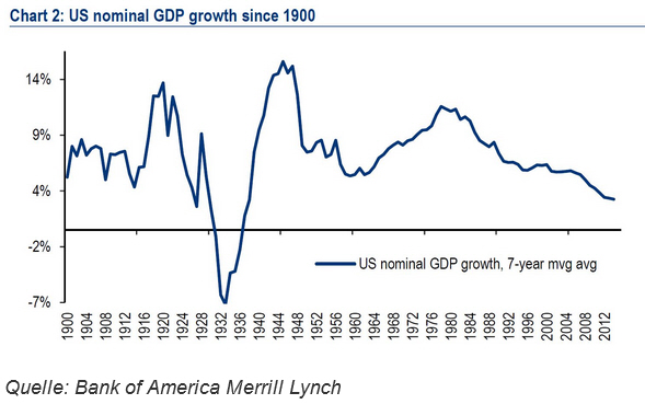 Der USA Bären-Thread 815574
