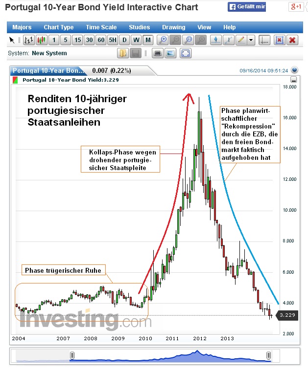 Der USA Bären-Thread 756727