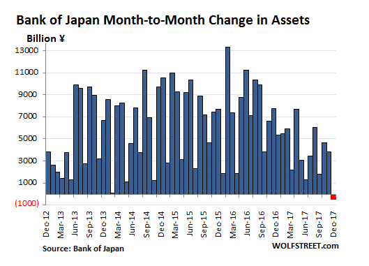Der USA Bären-Thread 1033411