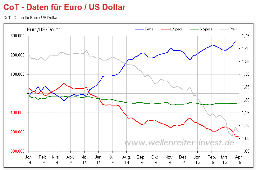 Der USA Bären-Thread 816306