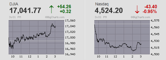Der USA Bären-Thread 756639