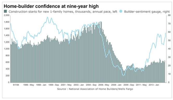 Der USA Bären-Thread 757090
