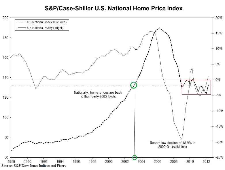 Der USA Bären-Thread 539650