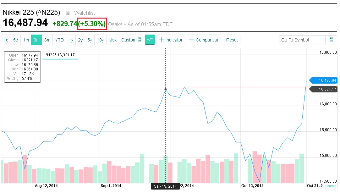 Der USA Bären-Thread 769568