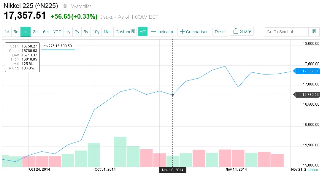 Der USA Bären-Thread 775088