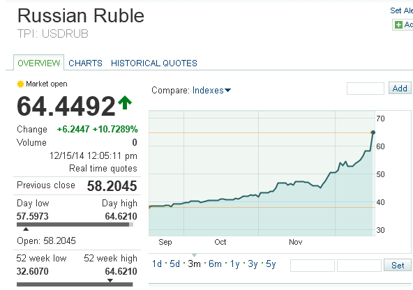 Der USA Bären-Thread 782014