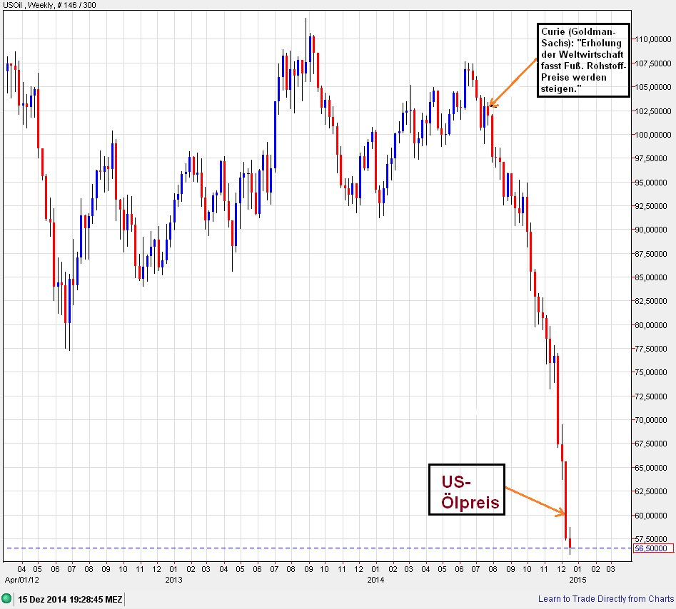 Der USA Bären-Thread 782046