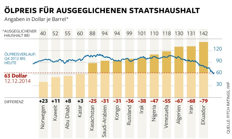 Der USA Bären-Thread 782048