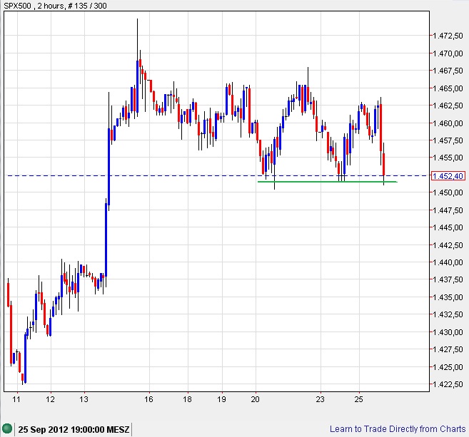 Der USA Bären-Thread 539768
